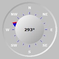 Wind Compass