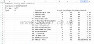 Samsung T5 EVO Portable SSD 4GB 