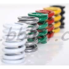 Spare springs for Gitzo G1380 Fluid Head wanted