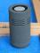 SCHOEPS CCM22 Open Cardioid Microphone