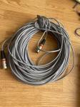 Audio lead 50m MXLR - F XLR