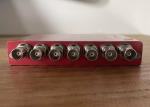 Decimator Design MD-DUCC Converter SDI-HDMI
