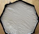 dedo Light DLH200SD Soft Light Head System Softbox