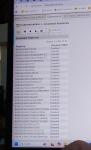 Ericsson RX8200 HD/Mpeg-4 Receiver with IP/RF Option